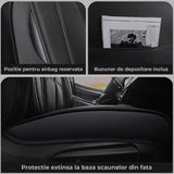 Set 5 Huse Negre Scaune de Masina Elindor®, Huse Auto Piele, Impermeabile, Universale, Protectie Scaun Fata si Spate, Montaj Rapid, Accesorii Masina Interior