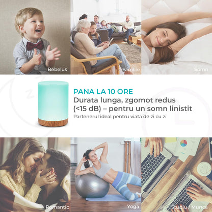 Difuzor de Ulei Esential Elindor® Aromaterapie, Umidificator de Aer, Aparat cu Rezervor 300ml, Capac Opac, Oprire Automata, Ultrasonic, 7 Moduri Lumina Ambientala, 25 dB, Aria de Acoperire 25 m², Alb