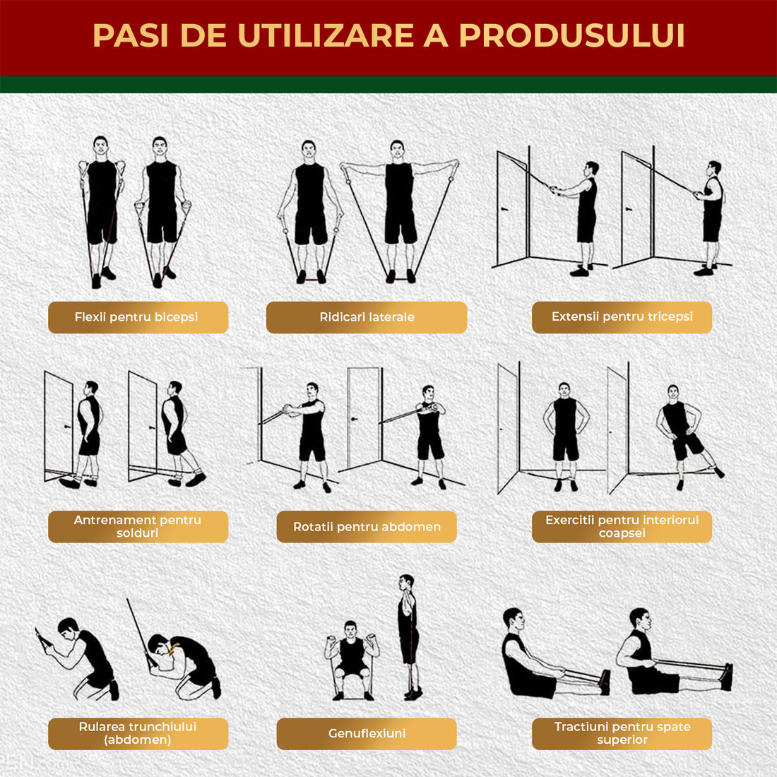 Benzi Elastice pentru Sport Elindor® cu 2 Manere si Ancora pentru Usa, Rezistenta Totala 68 kg, pentru Fitness, Workout, Yoga, Gimnastica de Recuperare, Exercitii Fizice, Aerobic, Pilates, TPE, 222 x 2 cm, Multicolor