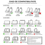 Set 5 Huse Scaune Auto Elindor® Universale, Husa pentru Protectie Sezut si Spatar Scaun Fata si Bancheta Spate, Impermeabila, Piele Ecologica, Accesorii Masina Huse Interior, Maro
