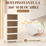Organizator 4 Nivele Elindor® Carucior cu Roti, Modular, Ajustabil, Raft Mobil Organizare Baie, Camara, Birou, Bar, Dulap pentru Depozitare Legume, Fructe, Detergenti, Parfumuri, Haine, 4x Cutie Detasabila, 39 x 28 x 78.5 cm, Alb