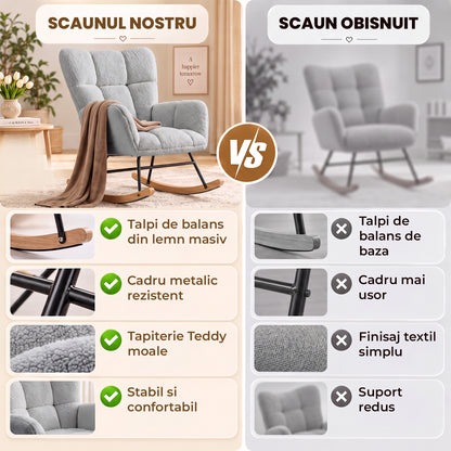Fotoliu Balansoar Elindor® cu Spatar, Ergonomic, Cadru Solid din Otel, Ideal pentru Living, Dormitor, Camera Copilului, 68 x 88 x 93 cm, Gri Albastrui Deschis
