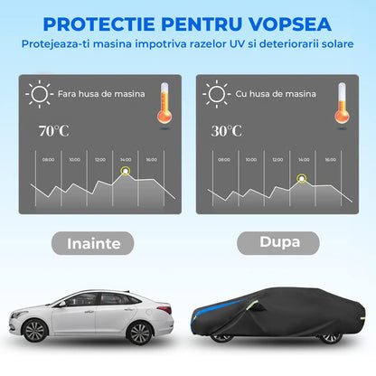 Prelata Auto Premium Elindor® Impermeabila, Protectie UV, Antisoare, Praf, Ploaie si Zapada, Toate Anotimpurile, Husa Exterior, Huse Protectie Completa, Universala, Accesorii Masina, Marime Sedan XL, 483 × 178 × 120 cm, Negru