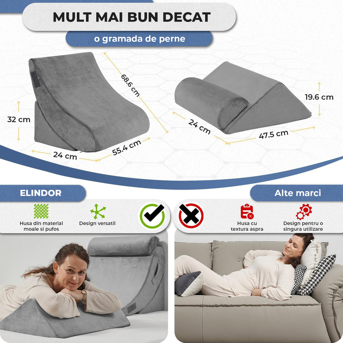 Set 4 Perne Ortopedice Elindor® pentru Pat, Perna Spuma cu Memorie, Hipoalergenica, Suport Spate, Picioare, Genunchi, Post-Operator, Anti-Reflux, Antisforait, Antirid, Pliabile, Hipoalergenic, Reglabile, Gri