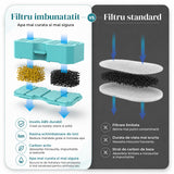 Set 6 Filtre + 6 Bureti Elindor® pentru Fantana de Apa Pisici si Caini, Compatibilitate cu Dispensere din Plastic de 2.2L, Filtrare Multipla, Carbon Activ, Albastru