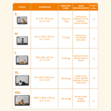 Cusca pentru Animale Elindor® Pliabila, Potrivita pentru Caini de Talie Medie si Mare de 23 Kg, Utilizare in Interior si Exterior sau Calatorii, cu 2 Usi, Baza din Plastic Detasabila, 2 Manere pentru Transport, Marime XXL, 107×69.5×75 cm,