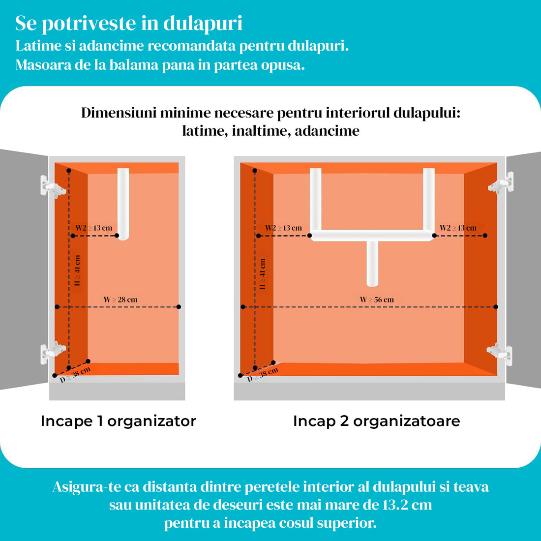 Organizator Multifunctional Elindor® 2 Nivele, pe Blat / in Dulap sub Chiuveta, Sertar Glisant, Suport Metalic Organizare, Ideal pentru Bucatarie, Baie, Camara, Bar, Raft cu Sertare Depozitare Legume, Fructe, Detergenti, Parfumuri, 36.2 x 27 x 28.5, Negru
