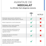 Racleta pentru Geamuri Elindor®, Stergator Ideal pentru Baie, Cabine de Dus, Parbriz, Spalator pentru Geam Interior si Exterior, Aparat de Curatat din Silicon, 22x28 cm, Negru