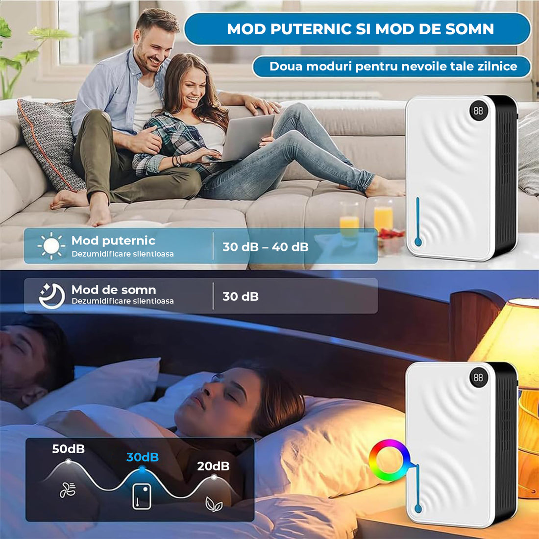 Dezumidificator Compact Elindor® pentru Aer Casa, Rezervor 3500ml, Ultra Silentios 35dB, Oprire Automata, Filtru Detasabil, 2 Trepte Viteza,7 Lumini LED, Perfect pentru Dormitor, Baie, Living, Ajuta la Prevenirea Formarii Mucegaiului, 21 x 12 x 35 cm, Alb