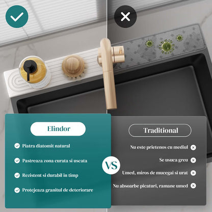 Covoras Multifunctional Absorbant Elindor®, Tava din Diatomit Antiderapant, pentru Protectie Baterie Chiuveta, Protectie Blat Bucatarie, Baie, Covoras Uscare Cani, Burete Vase, Sticla Detergent, Sapun, Usor de Curatat si Reutilizabil, 60 × 10 cm, Gri Desc