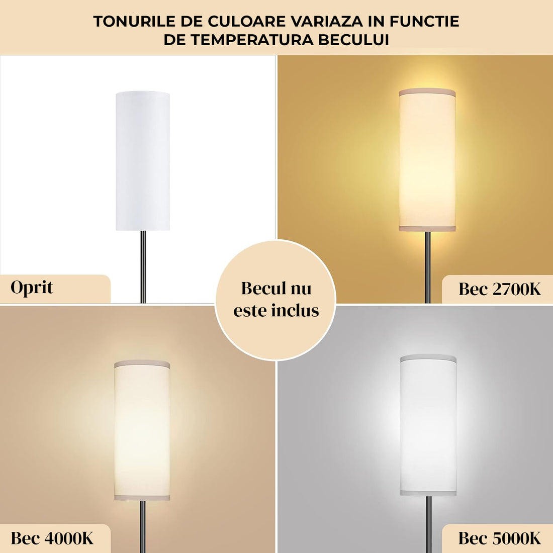 Lampa de Podea Elindor® Veioza cu Abajur Tesatura, Lumina Calda, Soclu Compatitbil E26, Structura Metalica, pentru Camera de Zi, Dormitor, Sufragerie, Birou, Hol, Picior 194 x Baza 22 cm, Alb