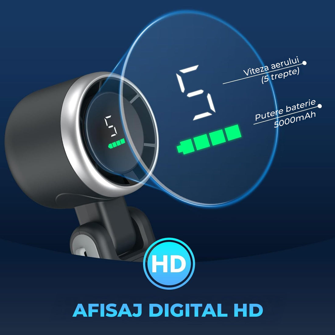 Ventilator Portabil Elindor® Mini Fan Turbo de Mana, 13550 RPM, 5 Trepte de Viteza, Reincarcare USB, Pliabil 180°, Ultra Usor 190 g, pentru Calatorii, Birou, Vara, Negru