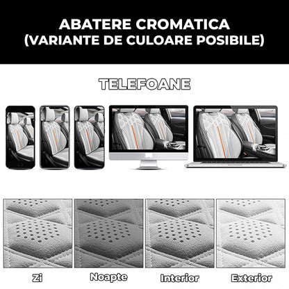 Husa Scaun Auto Premium Elindor® Universala, pentru Protectie Sezut Scaune, Ofera Protectie Pentru Bancheta Fata, Antialunecare, Piele PU, Material Respirabil, Buzunar Depozitare, Accesorii Masina Huse Interior 57x42 cm, Gri