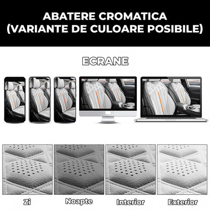 Husa Scaun Auto Premium Elindor® Universala, pentru Protectie Sezut Scaune, Ofera Protectie Pentru Bancheta Fata, Antialunecare, Piele PU, Material Respirabil, Buzunar Depozitare, Accesorii Masina Huse Interior 57x42 cm, Negru