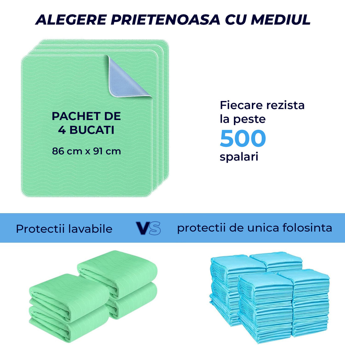 Set 4 Covorase Absorbante Elindor® Igienice, Asternut pentru Animale, Caini, Pisici, Copii, Varstnici, Ultra-Absorbant, pentru Talie Medie si Mare, Prevenirea Scurgerilor De Lichid, 4 Substraturi, Marimea XL, 86 x 91 cm, Verde
