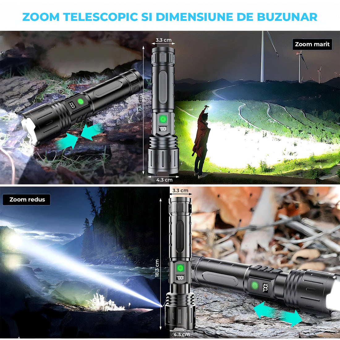 Lanterna LED Neagra Elindor® Profesionala, Extra Luminoasa, 2000 Lumeni, cu Acumulator / Baterie Reincarcabila (USB C), Design Tactic Militar, 5 Moduri, Fascicul cu Zoom, Rezistent la Apa, Multifunctionala, de Vanatoare, Pescuit, Drumetii