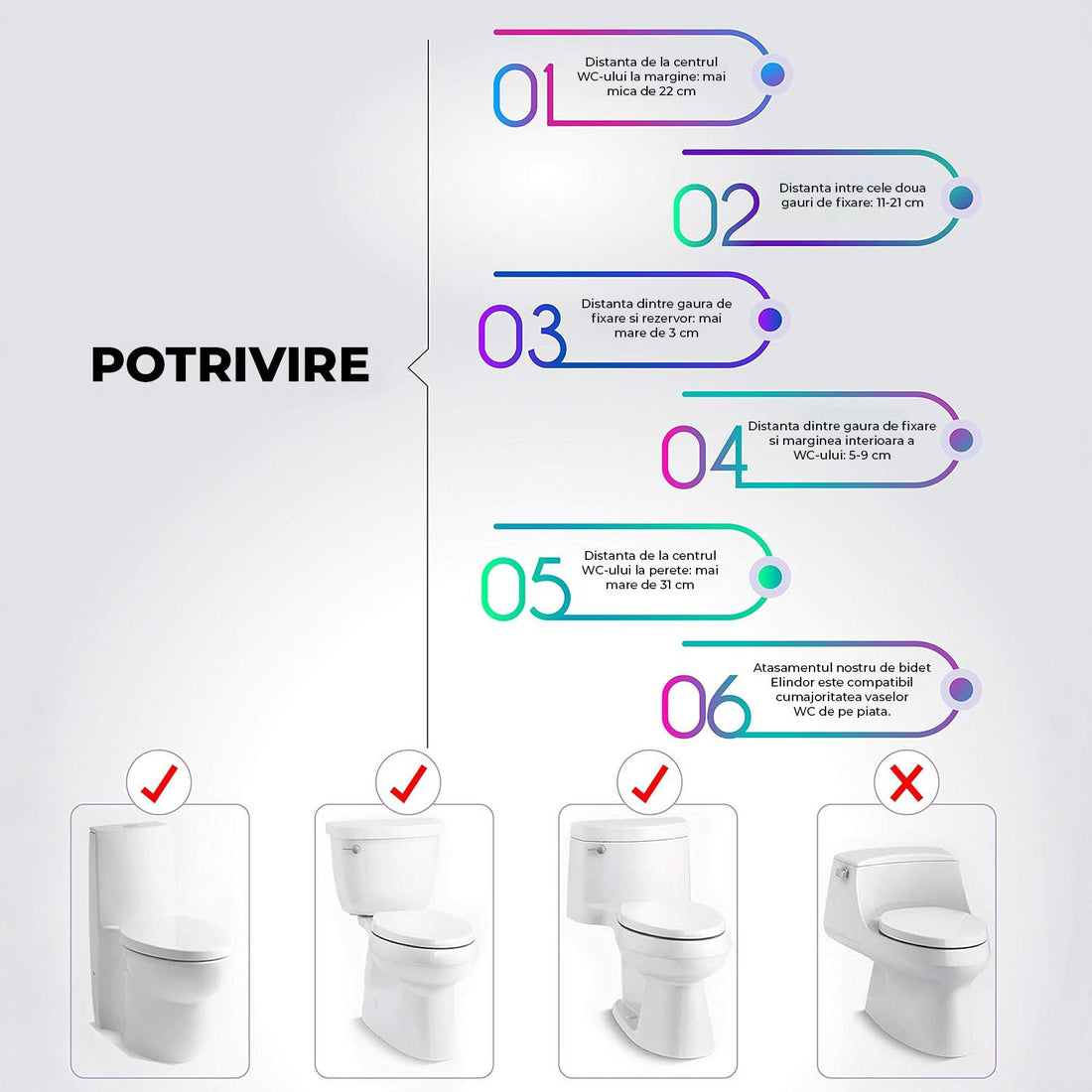 Bideu Retractabil Elindor® pentru Toaleta cu Functie de Auto Curatare, Buton Control de Presiune, pentru Igiena Personala, Apa Calda si Rece, Non Electric, Kit Accesorii WC, Sistem Bidet pentru Colac si Capac de Toalete, Set pentru Baie, Alb / Negru