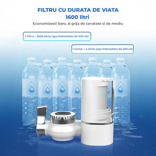 Cartus de Rezerva Filtru Apa Potabila Elindor® pentru Robinet cu 5 Etape de Filtrare Compatibil T1/T2, 1600 Litri, Anti Clor Miros, Tip Aquaphor, Filtru Chiuveta Dedurizator, Purificator, Alb