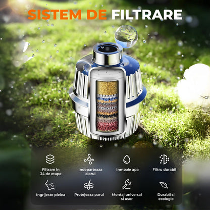 Filtru de Purificare Apa Argintiu Elindor® pentru Para de Dus Aparat de Filtrat cu 34 Stagii de Filtrare, Infuzie de Minerale si Vitamina C, Elimina Clorul, Metalele Grele, Impuritatile si Mirosurile Neplacute, Anticalcar, Purificator Apa de Baie