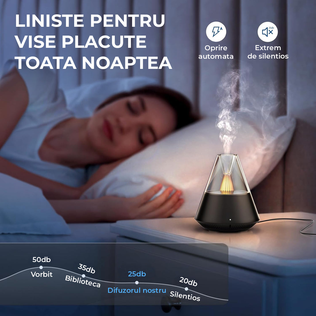 Difuzor de Ulei Esential Elindor® Aromaterapie, Umidificator de Aer, Aparat cu Rezervor 150ml, Capac Fumuriu, Oprire Automata, Ultrasonic, Lumina Ambientala Tip Lumanare, 2 Moduri Functionare, 25 dB, Aria de Acoperire 20 m², Negru