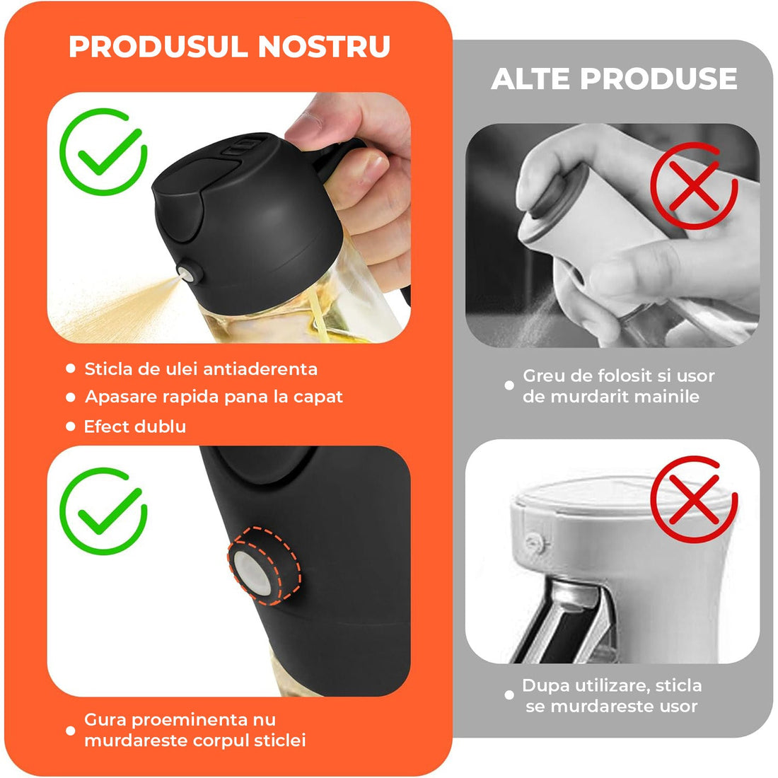 Pulverizator Ulei 2 în 1 Elindor®, Oliviera 470ml, Sticla Dozatoare Multifunctionala, Control Precis, pentru Gatit, Friteuza cu Aer, Salate  Material Sticla si PVC, Design Dual, Negru