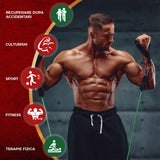 Benzi Elastice pentru Sport Elindor® cu 2 Manere si Ancora pentru Usa, Rezistenta Totala 68 kg, pentru Fitness, Workout, Yoga, Gimnastica de Recuperare, Exercitii Fizice, Aerobic, Pilates, TPE, 222 x 2 cm, Multicolor