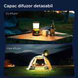 Lanternă LED Elindor® 1000LM, 4 Moduri de Lumină, Rezistentă la Apă IPX4, cu Baterii