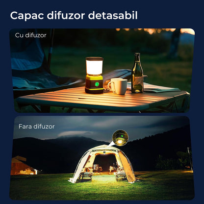 Lanternă LED Elindor® 1000LM, 4 Moduri de Lumină, Rezistentă la Apă IPX4, cu Baterii