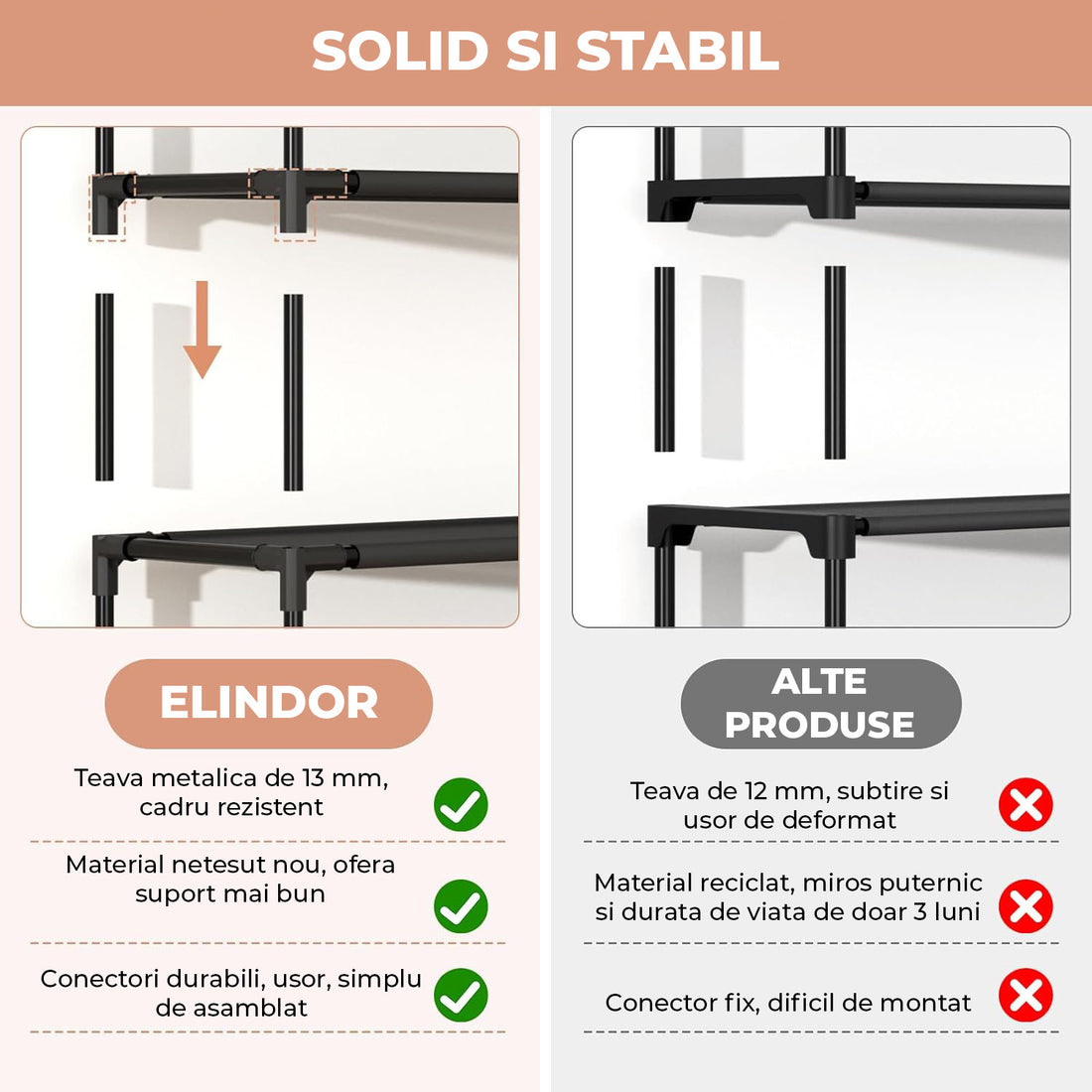 Organizator pentru Pantofi Elindor® Pantofar cu 10 Nivele Mari si 5 Carlige Metalice, Fara Gauri, Suport Metalic pentru Papuci, Dulap Hol, Dormitor, Economisire Spatiu, Depozitare Incaltaminte, 25.5 × 43 × 173 cm, Negru