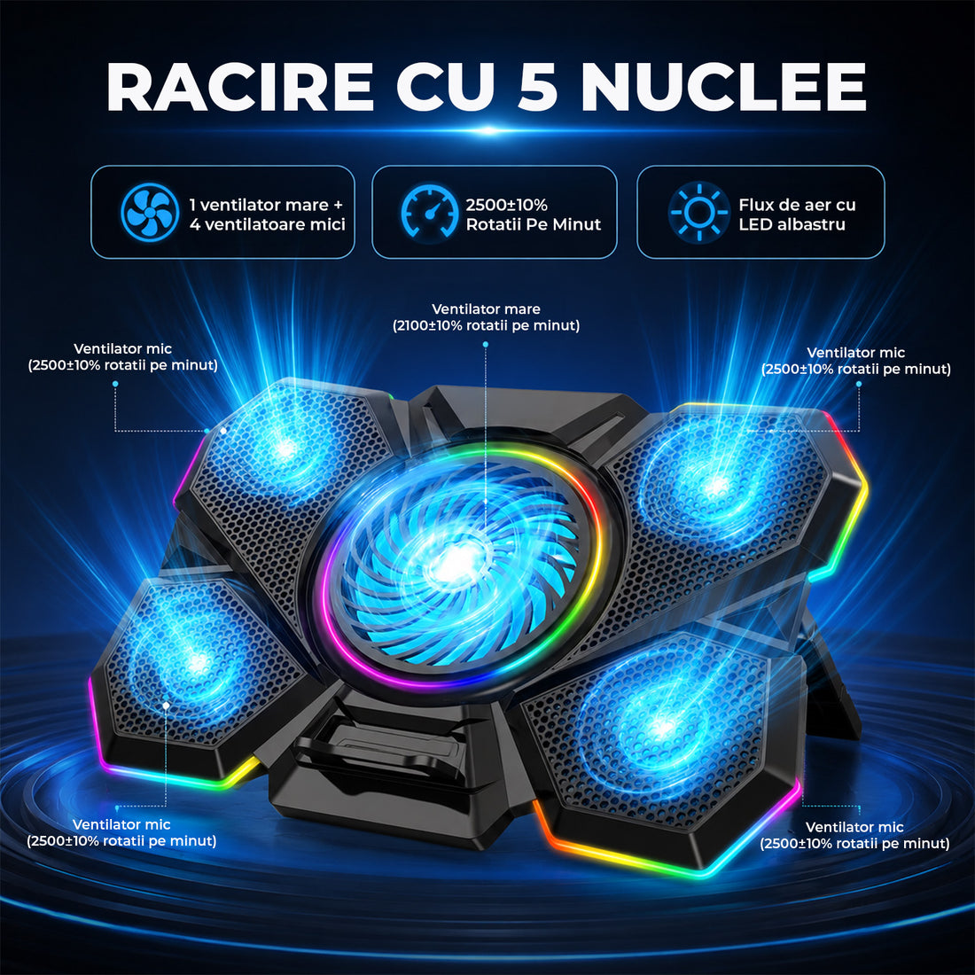 Cooler Laptop Gaming RGB Elindor® Suport cu Unghi Reglabil pe 7 Nivele, Viteza Ajustabila, Dimensiuni Compatabile 12-17 Inch, 5 Ventilatoare Puternice si Silentioase, 2 Porturi USB, pentru Birou, Calatorii, 40.6 x 27.5 x 2.9 cm, Negru
