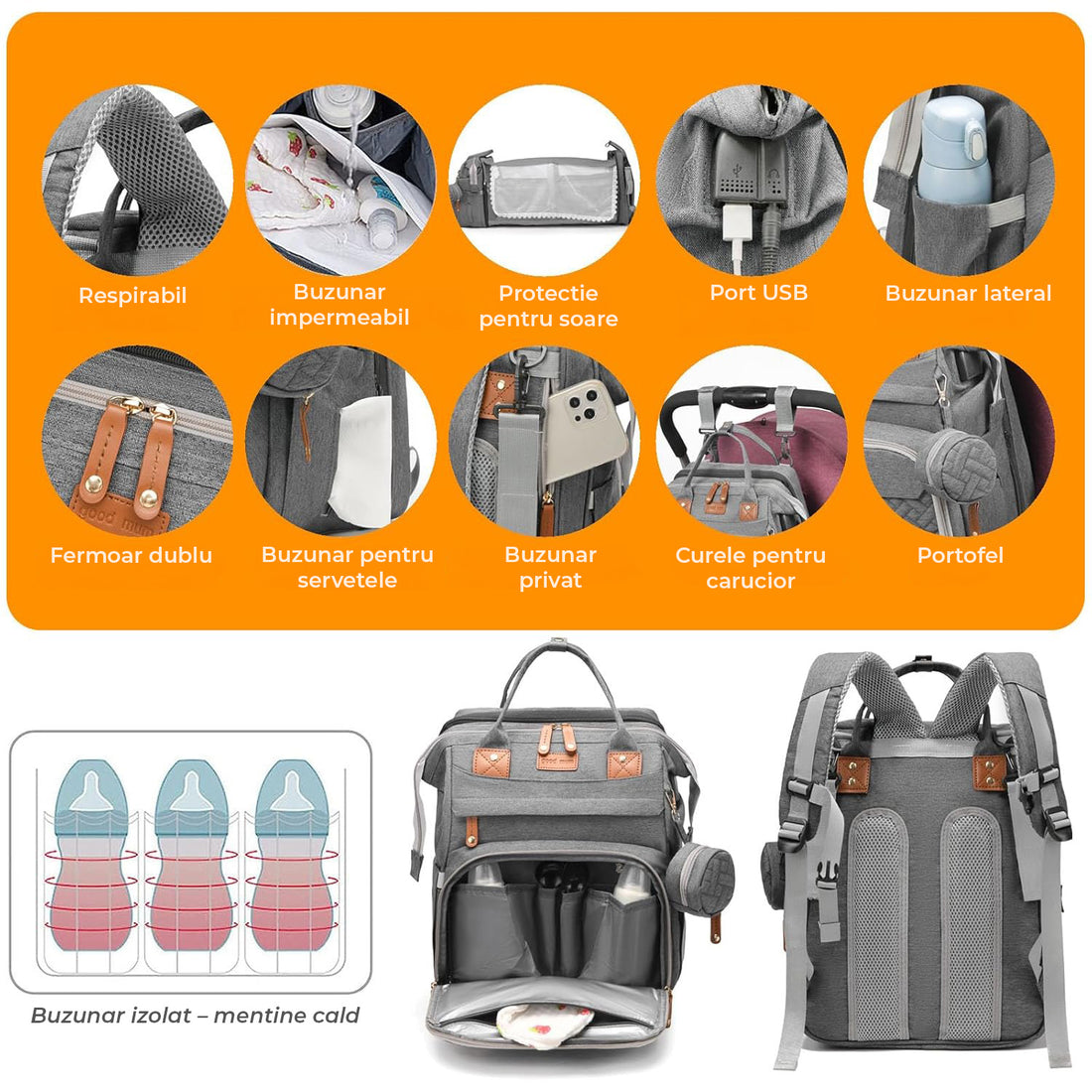 Geanta Scutece Elindor®, Rucsac pentru Bebelusi cu Masa de Schimbare Portabila, Port USB si 19 Buzunare Organizare, Material Oxford 900D Impermeabil, 43 × 30.5 × 24 cm, Gri