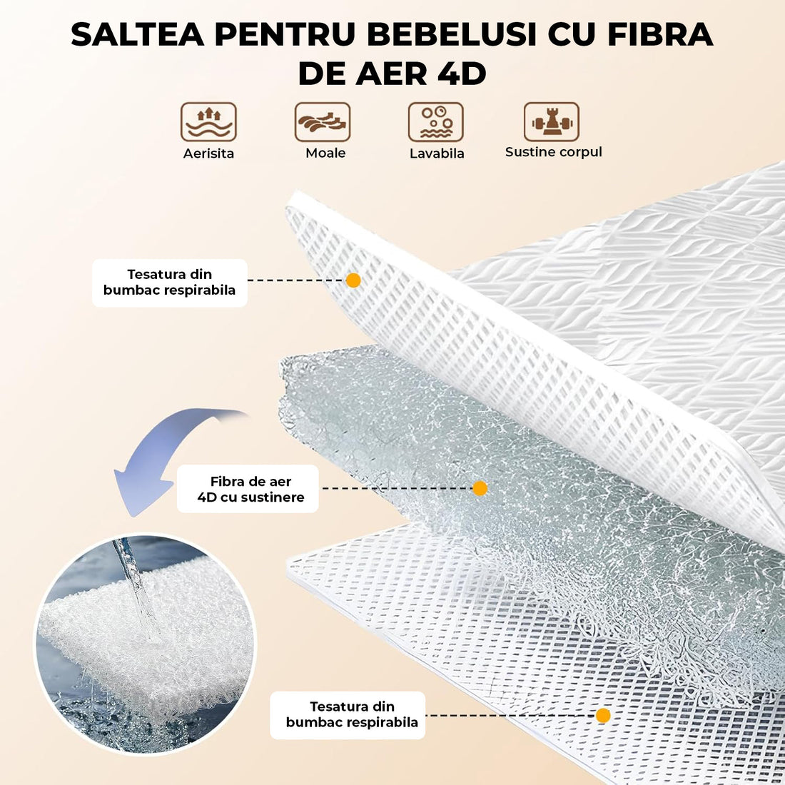 Patut Pliabil Bebelusi Elindo® 3 in 1, Copii 0-6 luni, Leagan Bebe pe 6 Nivele de Inaltime, Cos Depozitare, Portabil, Plasa Laterala, Roti cu Sistem Blocare, Saltea Integrata, Greutate Maxima 9-12 kg, Model cu Stele, Roz