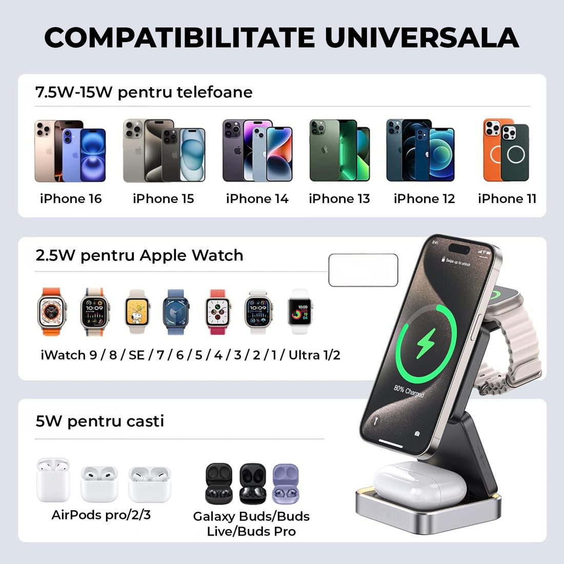 Incarcator Wireless 3 in 1 MagSafe Elindor®, Pliabil, Fast Charging 15W, Suport Magnetic pentru iPhone si Apple Watch