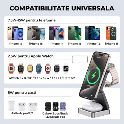 Incarcator Wireless 3 in 1 MagSafe Elindor®, Pliabil, Fast Charging 15W, Suport Magnetic pentru iPhone si Apple Watch