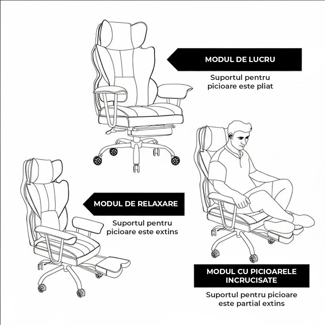 Scaun de Birou Elindor® Ergonomic, Design Contemporan, Scaun cu Spatar si Manere, din Piele PU cu Suport pentru Picioare si Lombar, cu Roti, 52 x 60 x 127 cm, Negru