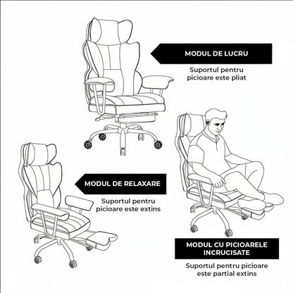 Scaun de Birou Elindor® Ergonomic, Design Contemporan, Scaun cu Spatar si Manere, din Piele PU cu Suport pentru Picioare si Lombar, cu Roti, 52 x 60 x 127 cm, Negru