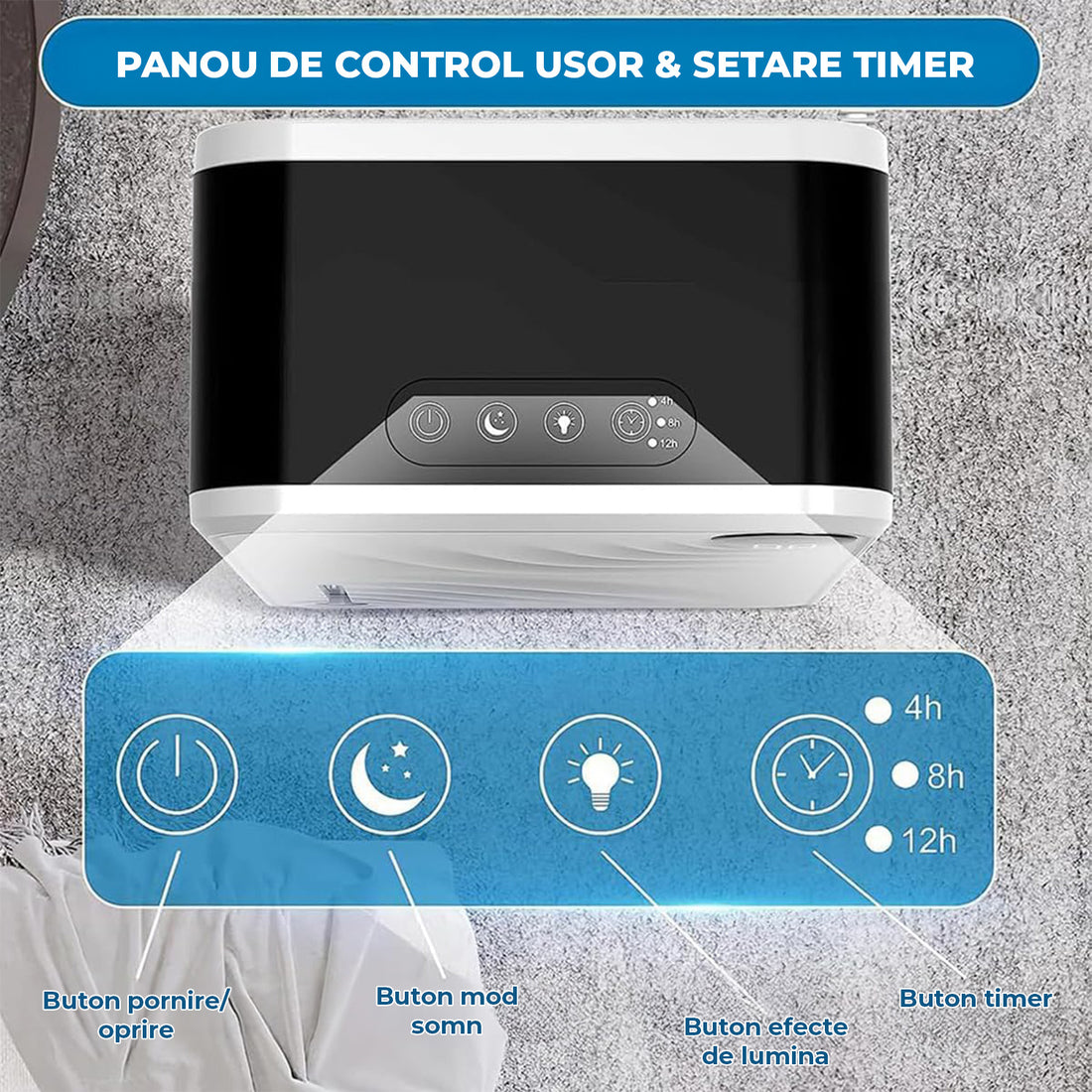 Dezumidificator Compact Elindor® pentru Aer Casa, Rezervor 3500ml, Ultra Silentios 35dB, Oprire Automata, Filtru Detasabil, 2 Trepte Viteza,7 Lumini LED, Perfect pentru Dormitor, Baie, Living, Ajuta la Prevenirea Formarii Mucegaiului, 21 x 12 x 35 cm, Alb