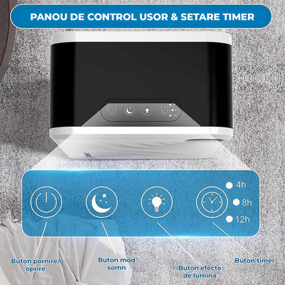 Dezumidificator Compact Elindor® pentru Aer Casa, Rezervor 3500ml, Ultra Silentios 35dB, Oprire Automata, Filtru Detasabil, 2 Trepte Viteza,7 Lumini LED, Perfect pentru Dormitor, Baie, Living, Ajuta la Prevenirea Formarii Mucegaiului, 21 x 12 x 35 cm, Alb