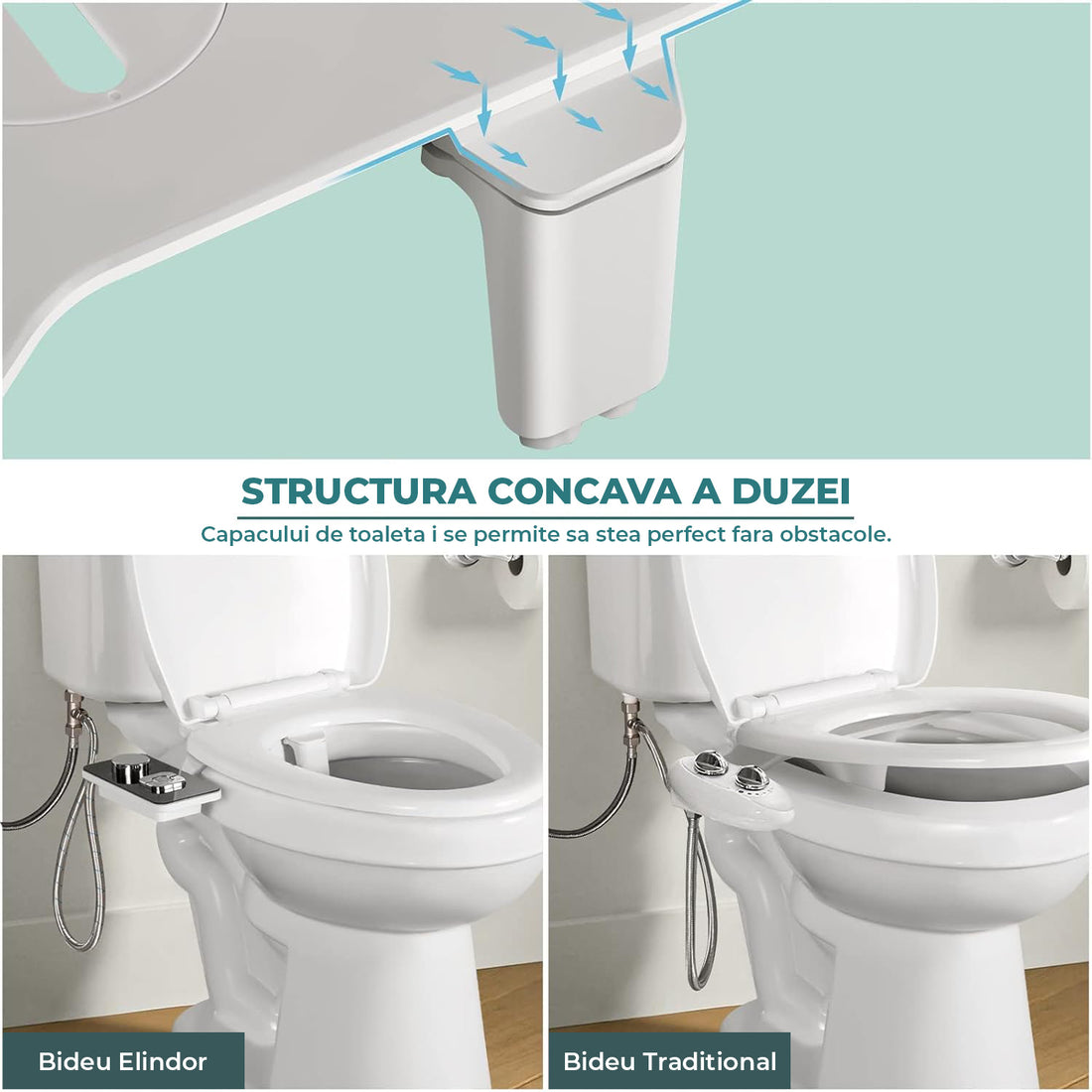 Bideu Retractabil Elindor® pentru Toaleta cu Functie de Auto Curatare, Non Electric, Ultra Slim, Buton Control de Presiune, pentru Igiena Personala, Apa Rece, Kit Accesorii WC, Sistem Bidet pentru Colac si Capac de Toalete, Set pentru Baie, Negru