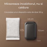 Set 2 Încălzitoare de Mâini Magnetice Reîncărcabile Elindor®, 5000mAh, 3 Trepte de Căldură, Rezistente la Apă