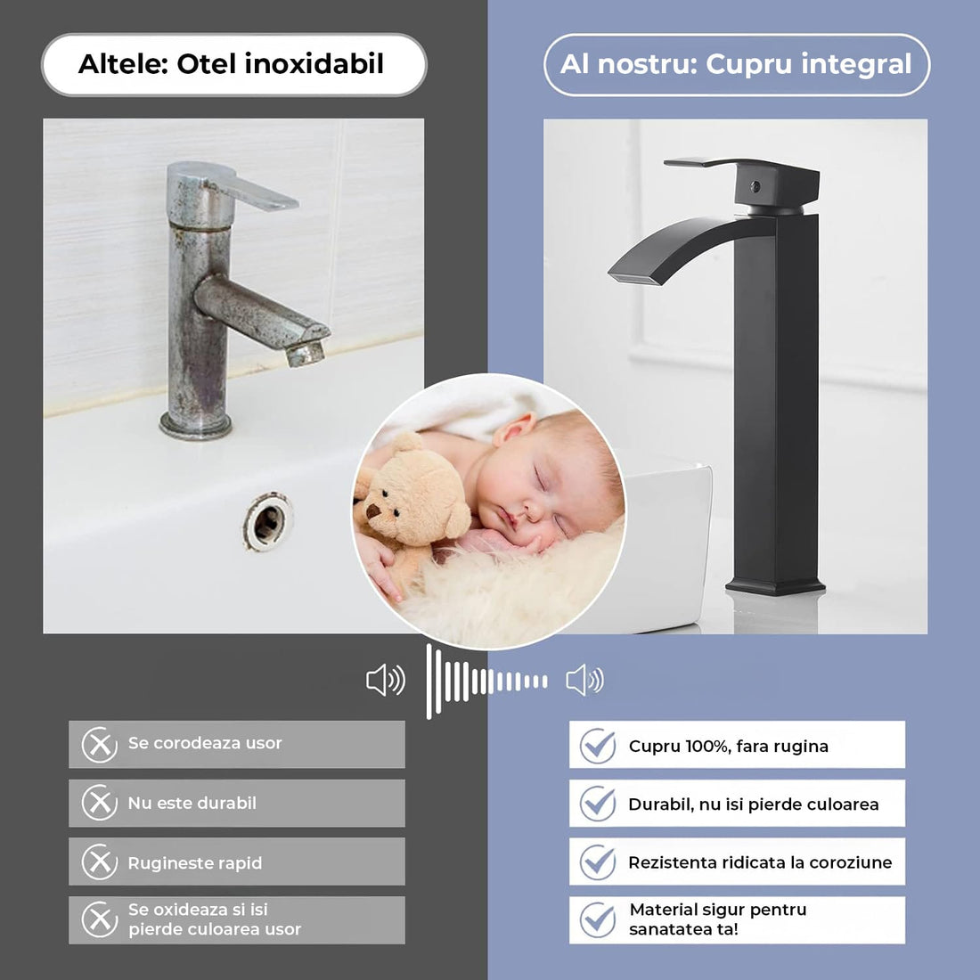 Baterie Chiuveta Vas Elindor®, Robinet Cascada, Design Modern, Alama Solida, Negru