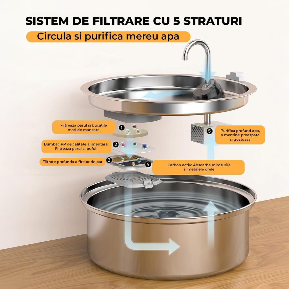 Dispenser de Apa Automata 7L Elindor®, 2 Moduri de Functionare, Argintiu