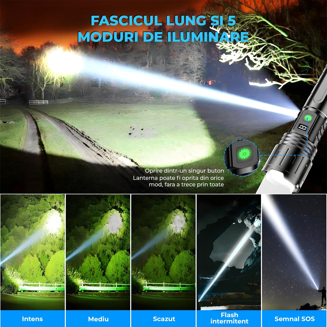 Lanterna LED Neagra Elindor® Profesionala, Extra Luminoasa, 2000 Lumeni, cu Acumulator / Baterie Reincarcabila (USB C), Design Tactic Militar, 5 Moduri, Fascicul cu Zoom, Rezistent la Apa, Multifunctionala, de Vanatoare, Pescuit, Drumetii