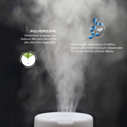 Difuzor de Ulei Esential Elindor® Aromaterapie, Umidificator de Aer, Aparat cu Rezervor 300ml, Capac Opac, Oprire Automata, Ultrasonic, 7 Moduri Lumina Ambientala, 25 dB, Aria de Acoperire 25 m², Alb