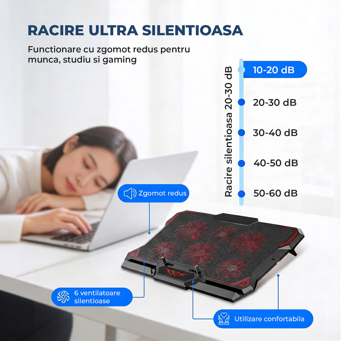 Cooler Laptop Gaming RGB Elindor® Suport cu Unghi Reglabil, Dimensiuni Compatabile 12-17.3 Inch, 6 Ventilatoare Puternice si Silentioase 26dB, Viteza Ajustabila, 2 Porturi USB, pentru Birou, Calatorii, 41.7 × 30 × 3 cm, Negru