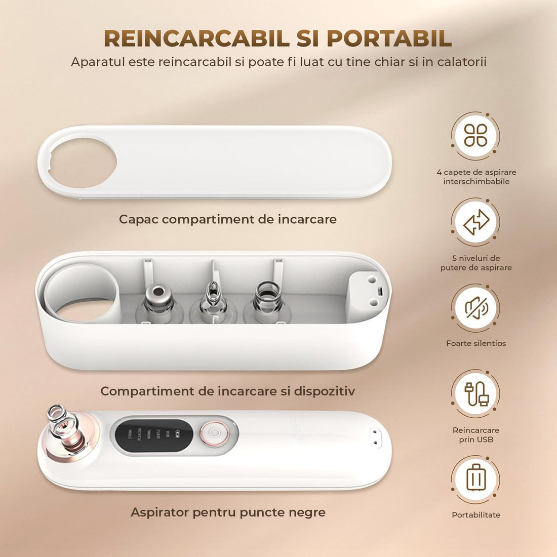 Aspirator Puncte Negre Elindor® 5 Trepte de Aspirare si Extractie pentru Fata, 4 Capete de Schimb, Tehnologie Vacuum pentru Ingrijire Ten, Extractor Sebum si Cosuri, Aparat Reincarcabil USB pentru Ingrijirea Tenului, Alb