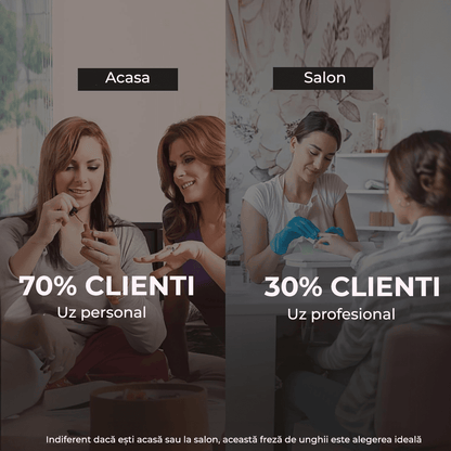 Freză unghii profesională wireless, 18.000 RPM, 12 capete, 36 benzi de șlefuire, roz