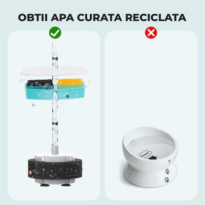 Set 6 Filtre de Rezerva + 6 Filtre de Burete pentru Dispenser de Apa Elindor, Tip Adapator Fantana pentru Pisici si Caini, Purificare, Carbon Activ, Rasina de Ioni, Elimina Eficient Impuritatile si Firele de Par, Cyan