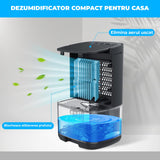 Dezumidificator Portabil Elindor®, Oprire Automată, Rezervor 1L, Lumini LED, Negru
