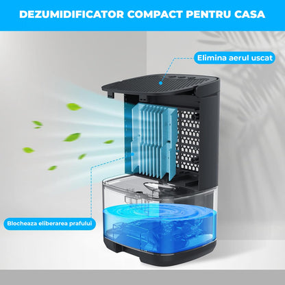 Dezumidificator Portabil Elindor®, Oprire Automată, Rezervor 1L, Lumini LED, Negru